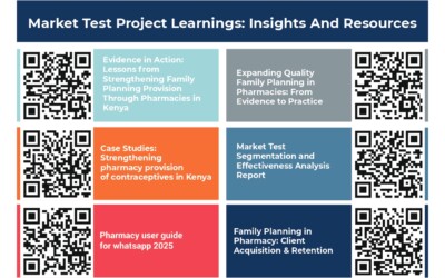 Market Test Project Learnings: Insights and Resources