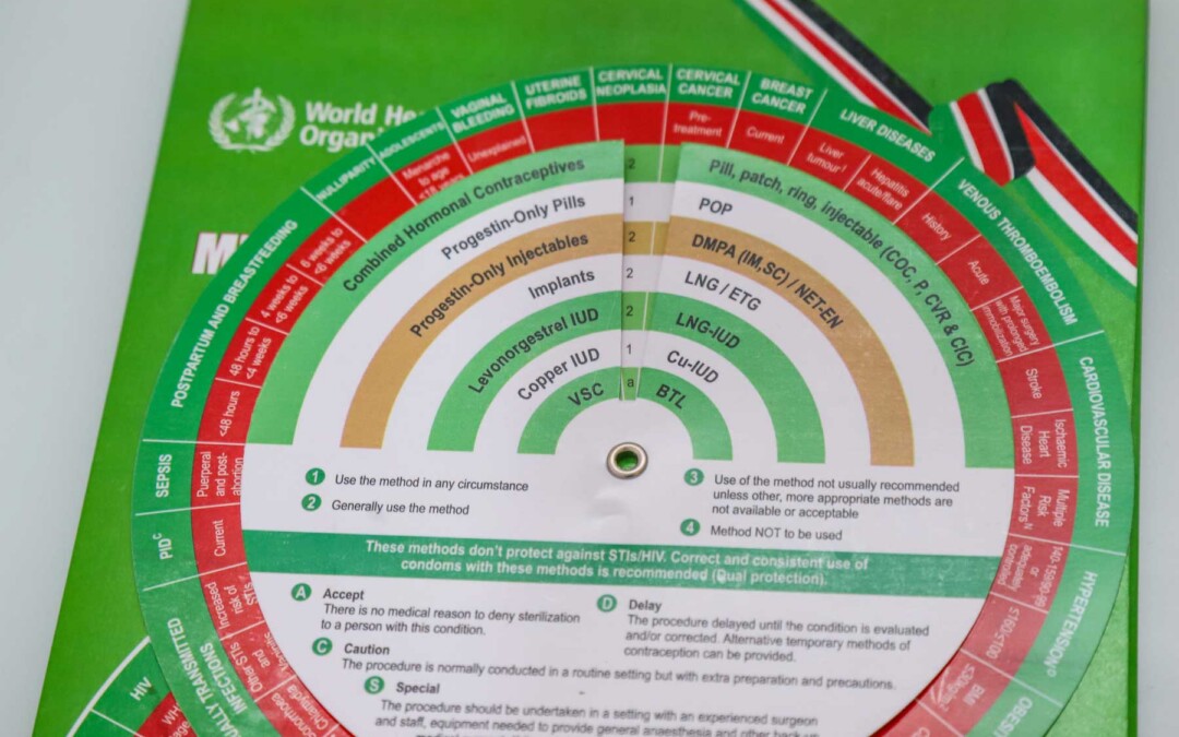 National-Family-Planning-Guideline-for-Healthcare-Providers-7th-Edition-2025