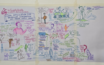 Behavioral Adoption and Reinforcement for Development Impact (BARDI) framework: Bridging the “Knowing-Doing Gap” in Health Supply Chains